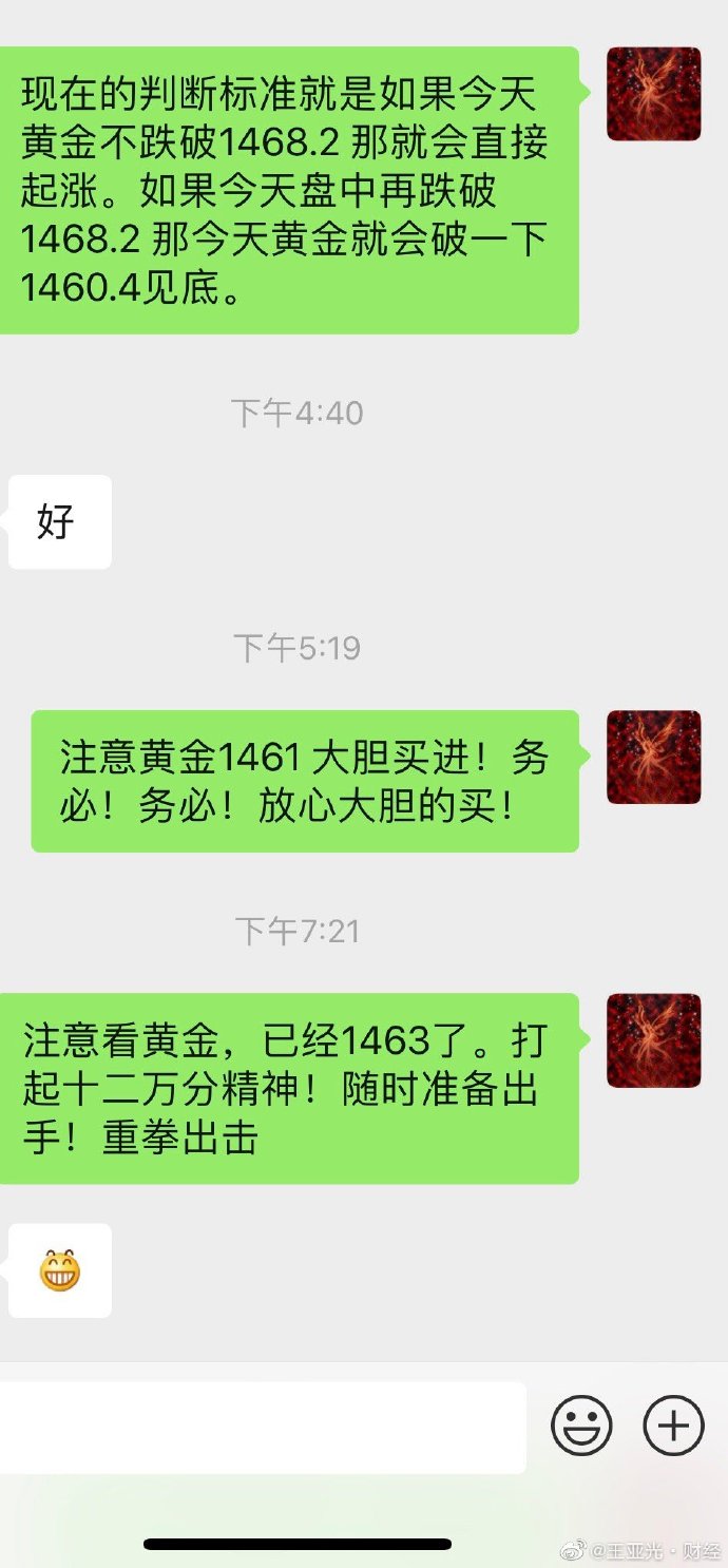 王亚光黄金评论图片