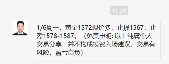 王杨:黄金如约开启反弹,欧盘1560上继续多!