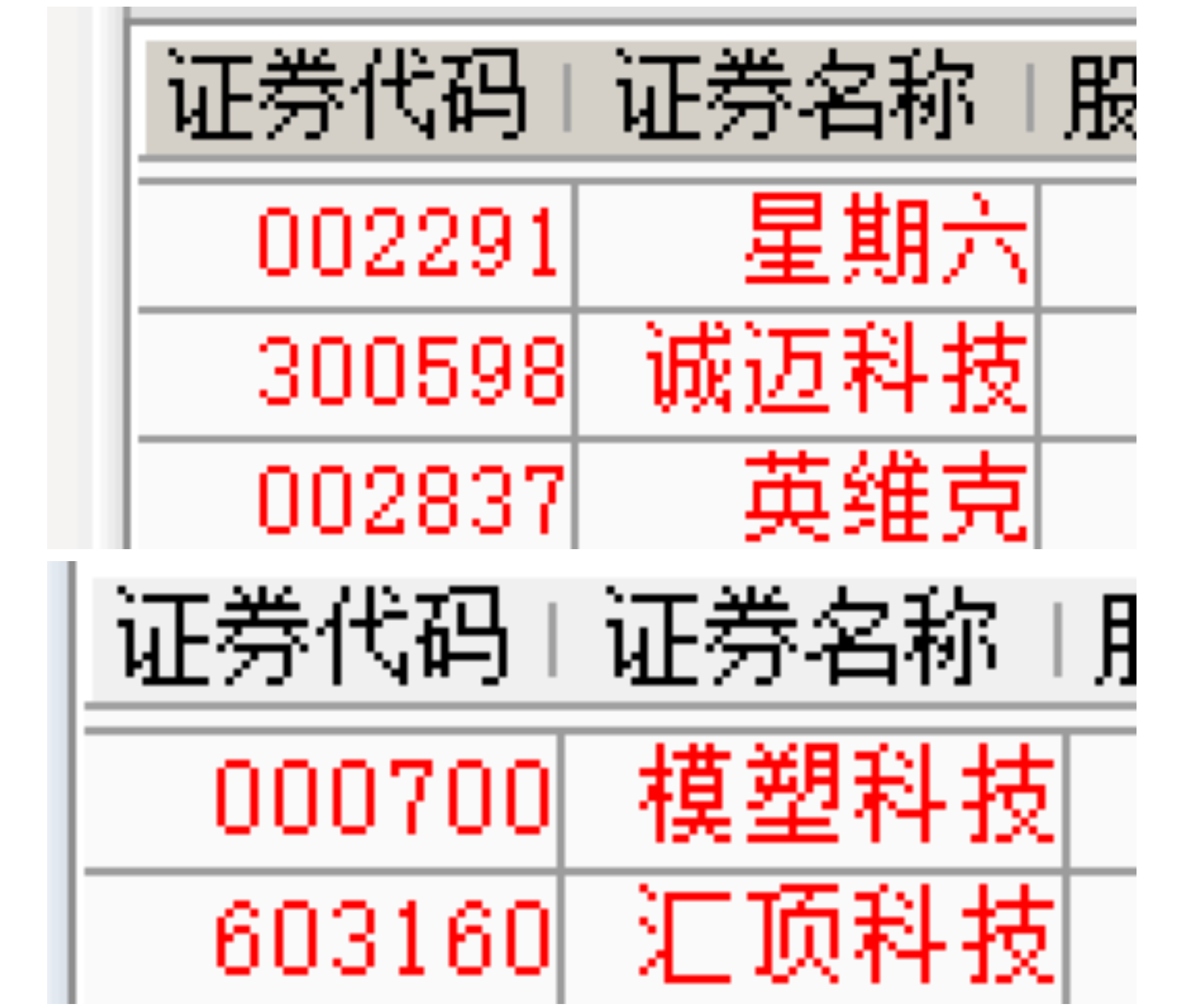 暴利哥财经（一天能赚3000元的游戏） 暴利哥财经（一天能赚3000元的游戏）《暴利赚钱》 财经新闻