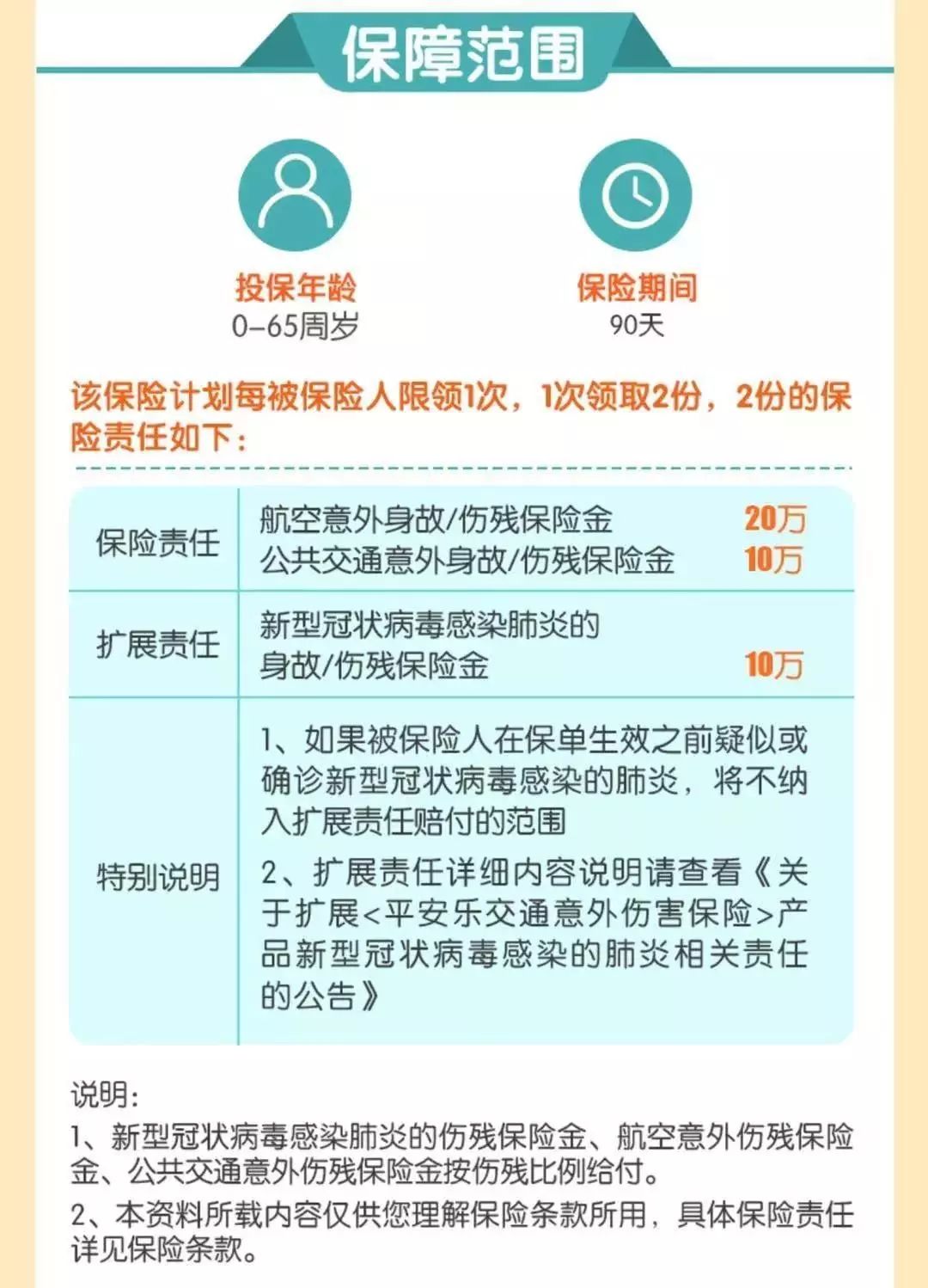 十步讀財微信平安支付寶推出了免費領的新冠肺炎保障金