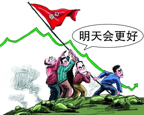 赵博文:行情前瞻,细看金融市场,如何抵御实体经济?