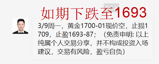 王杨:黄金1700关口难逾越,早盘现价直接空!