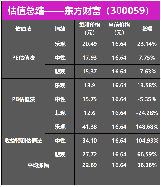 中国财经信息网官网下载的简单介绍