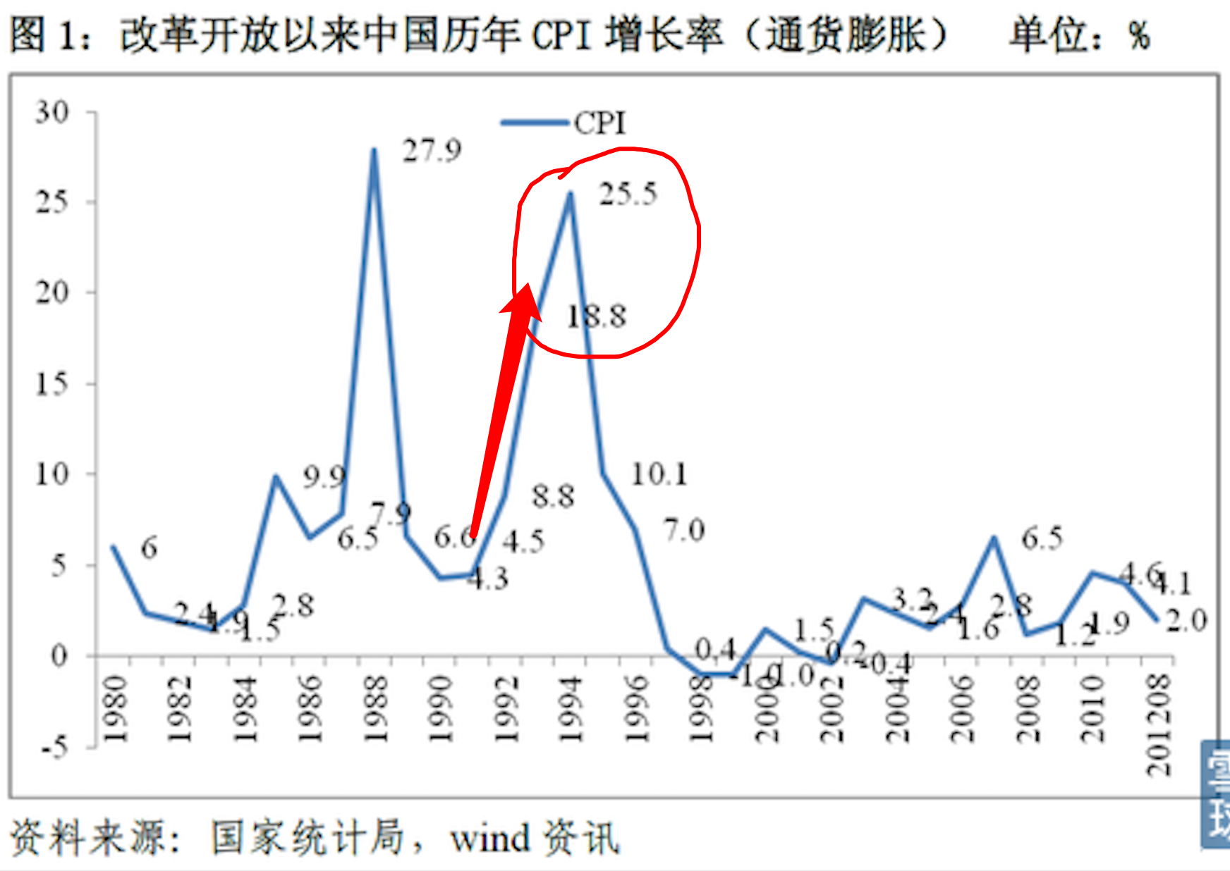 我国的地方融资平台也变相发挥着财政赤字货币化工具的作用