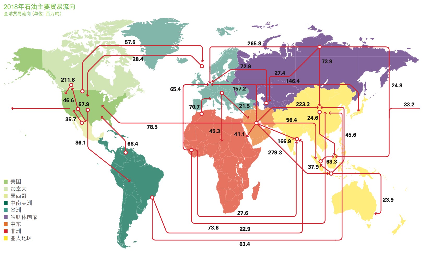 谁在操纵世界油价?_中金在线财经号