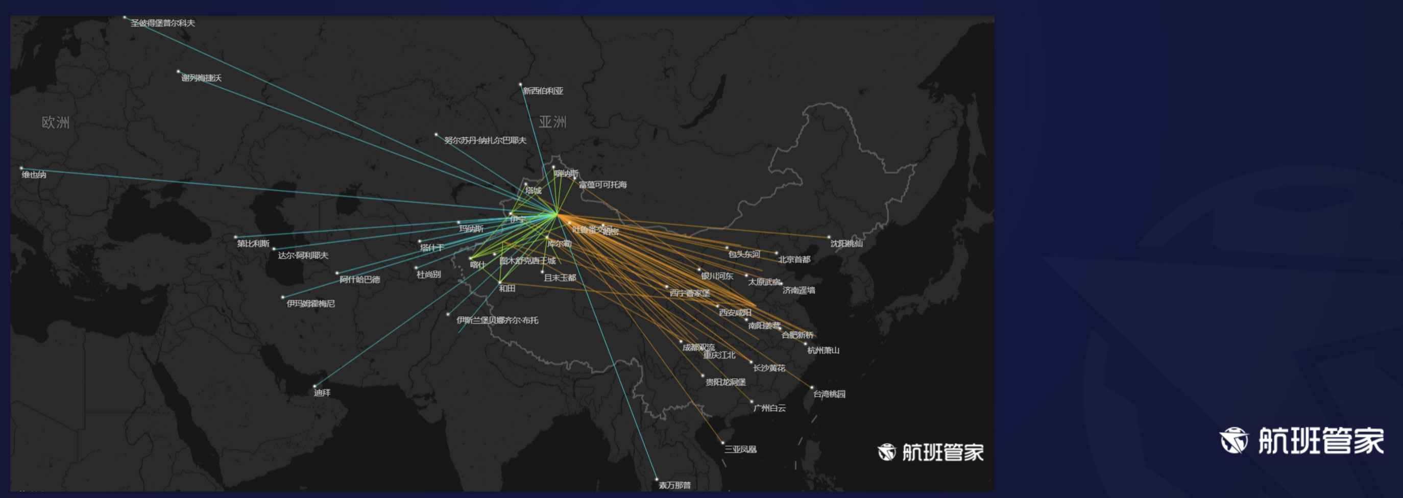 新疆民用机场分布图图片