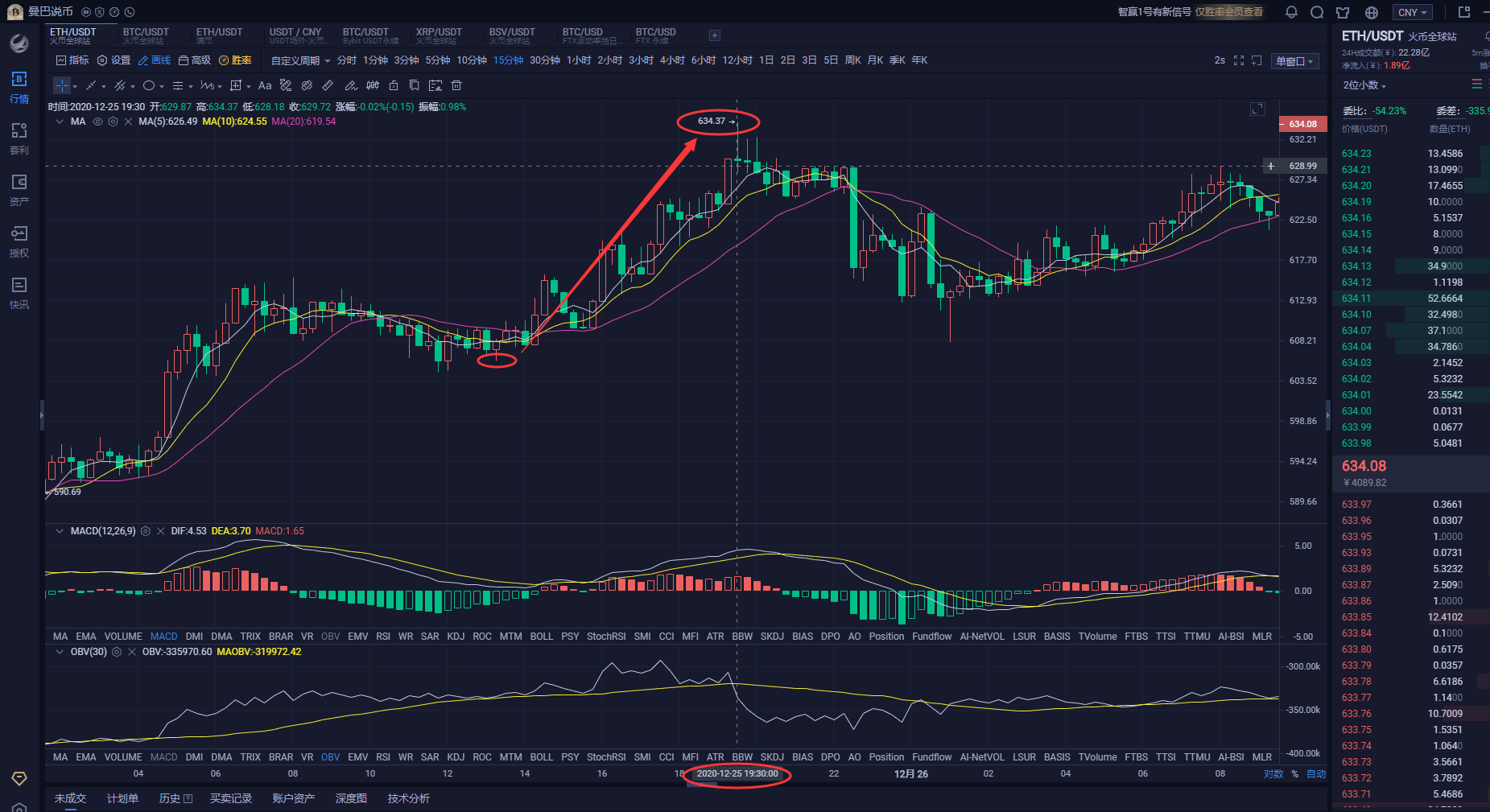以太坊币价历史 以太坊价格历年行情 以太坊币价历史 以太坊价格历年行情