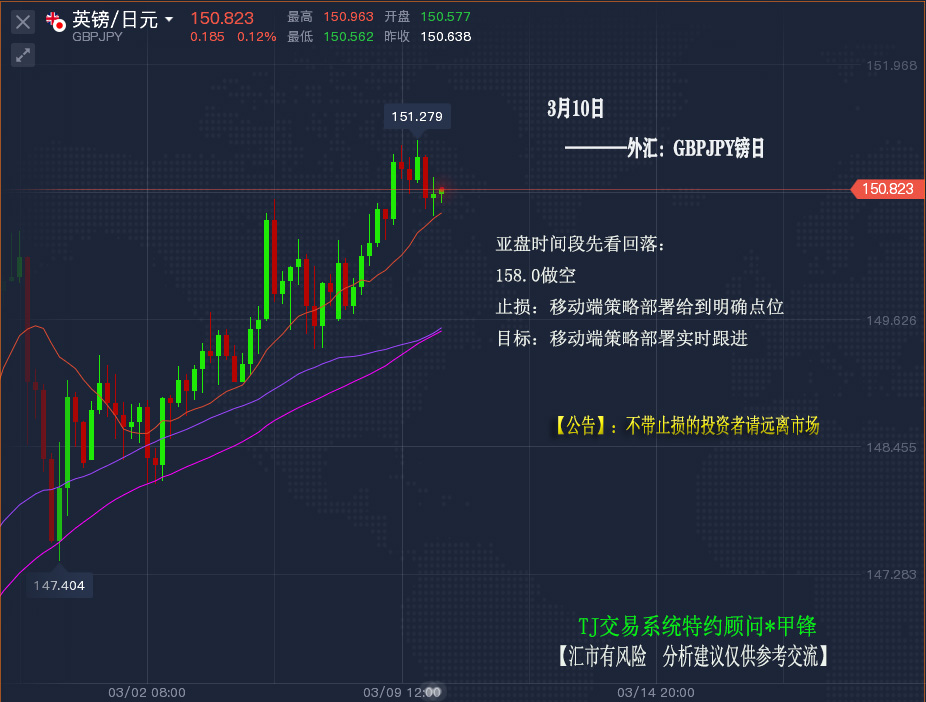 外汇敞口风险_外汇交易风险_支付宝交易风险交易关闭