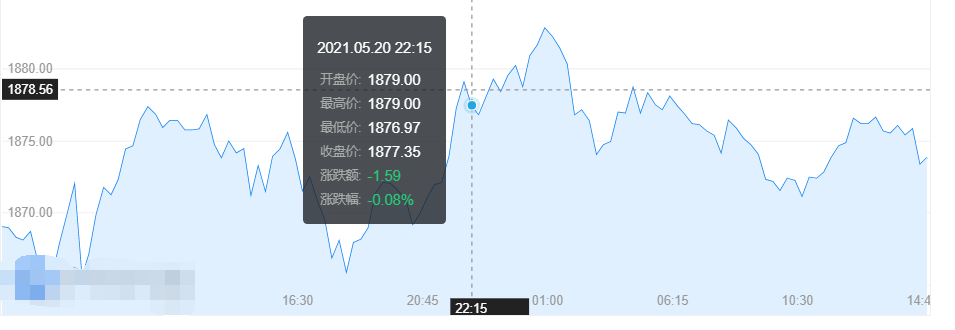 今天能更新黄金(黄金什么时候更新收益)