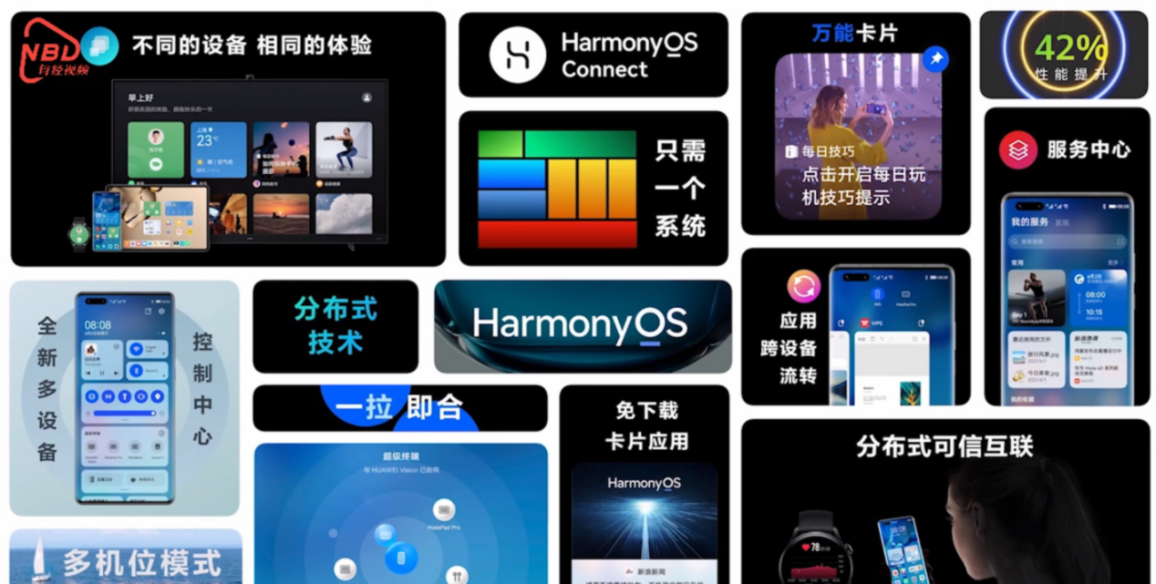 华为"鸿蒙"系统面世,告别安卓打响国产之战