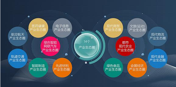 书卷情网校梁满升如何构建平台生态圈