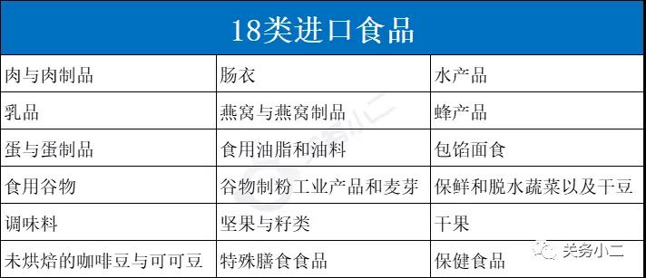 外贸行业最新趋势与挑战：广纳进出口公司引领潮流