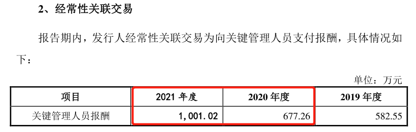 的情况,不禁令人发问,公司是否故意为之或者公司财务数据是否涉嫌造假