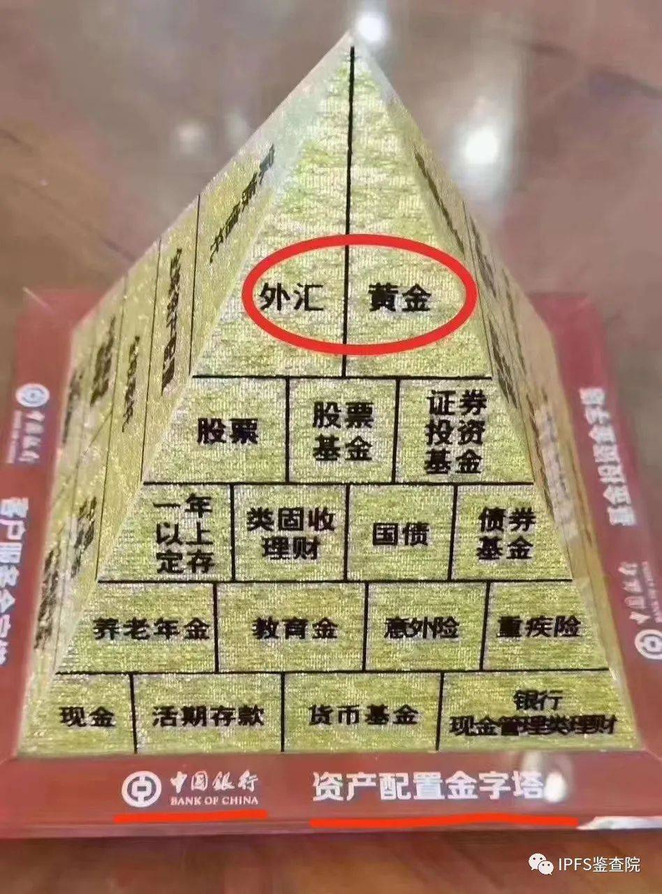 外汇金字塔.jpeg