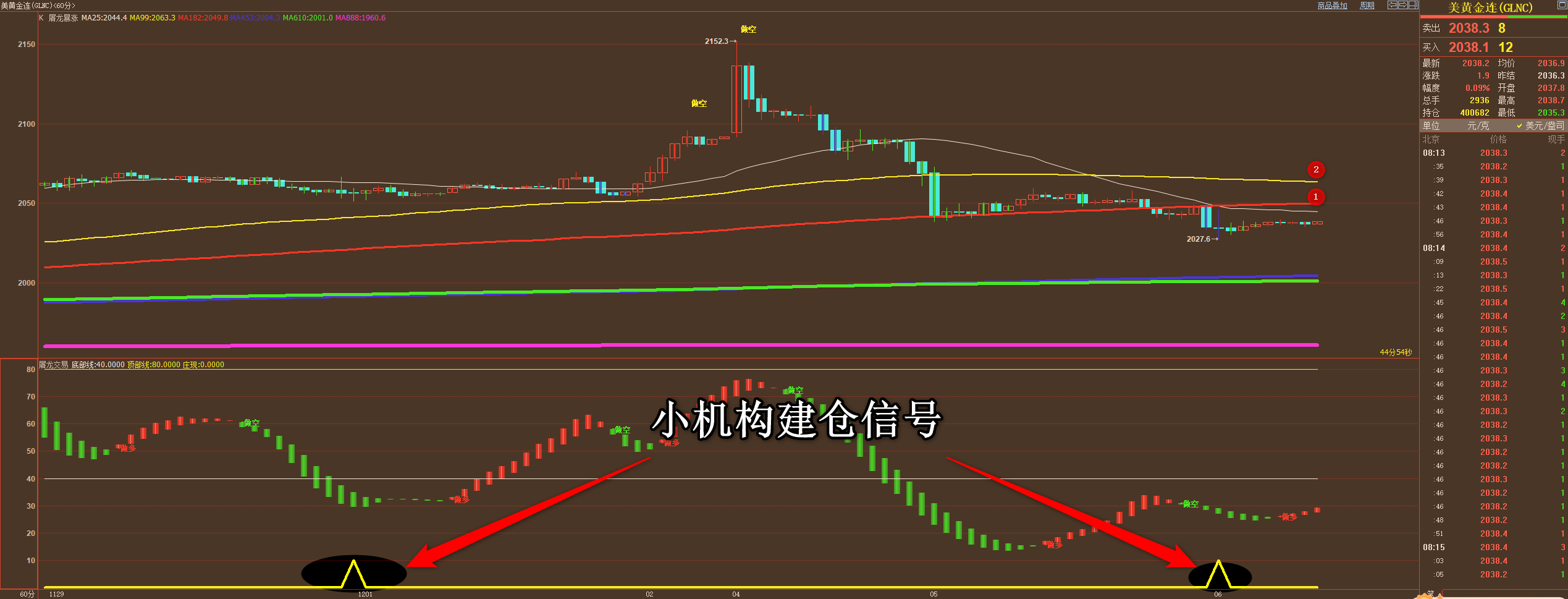 中金在線財經號