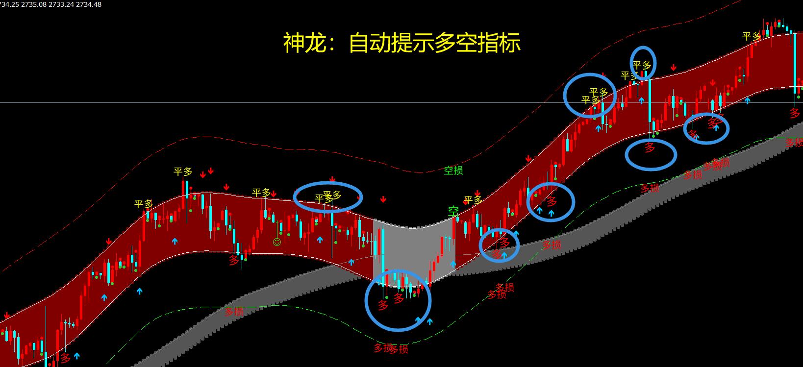 指标图片